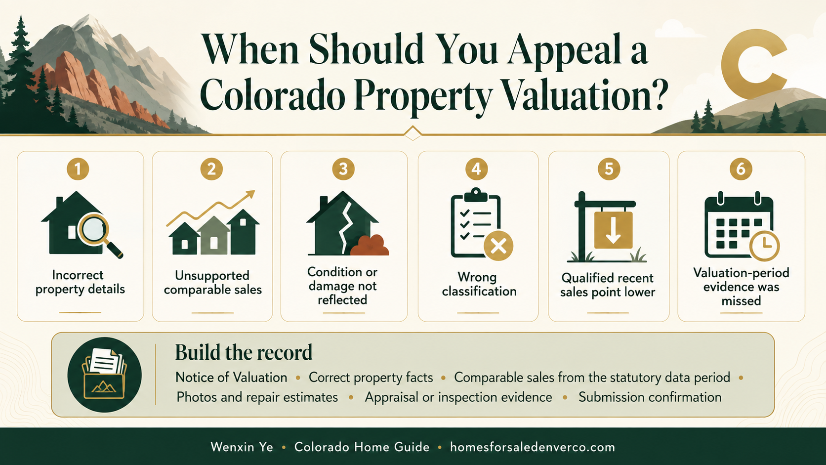 How to Appeal a Colorado Property Tax Valuation